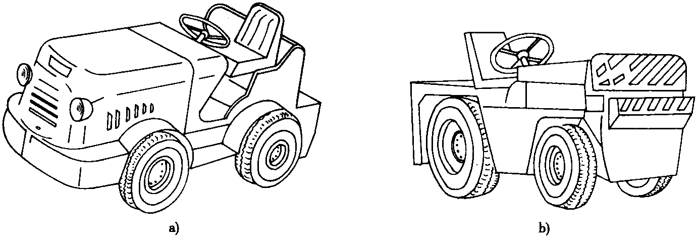 1.1.3 工業(yè)車輛分類